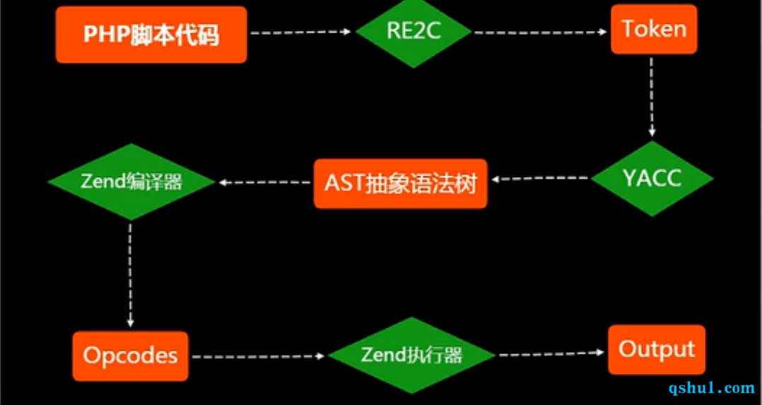 image-20220426181008718